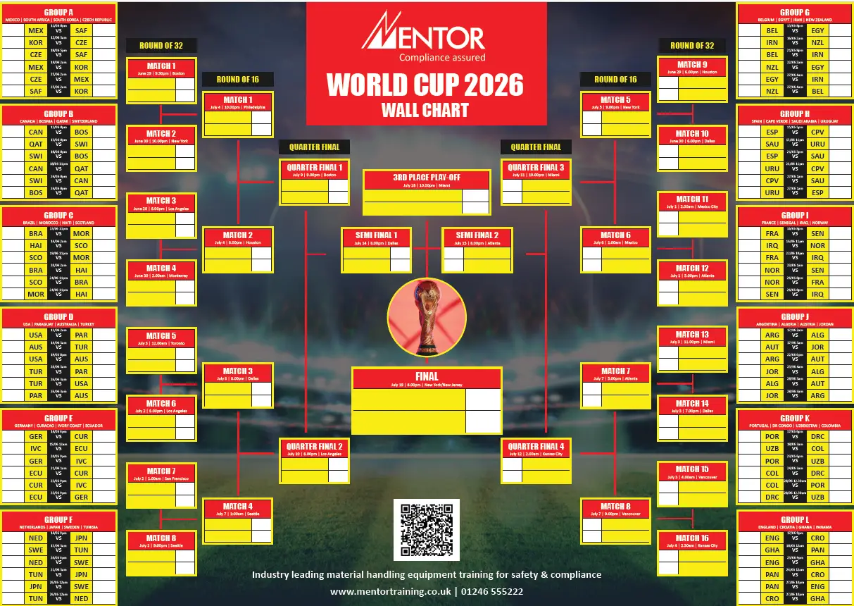 Mentor Training's World Cup 2026 Wall Chart